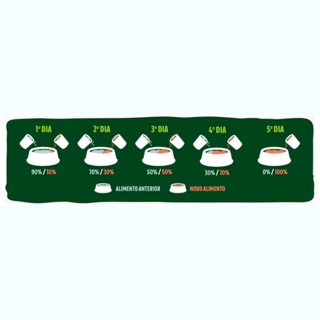 Alimento Cooperación para cão adulto de raza todos os tamanhos sabor cordeiro e aveia de 10.1 kg - Imagem 3